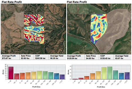 Profit Mapping Trimble Ag Software